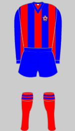 aldershot fc 1981