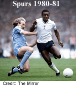 spurs 1981