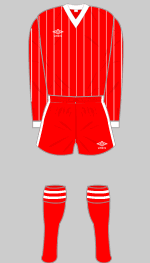 cheltenham town 1981-1983