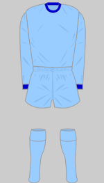 coventry city 1968 kit