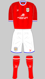 CREWE ALEXANDRA 2023-24