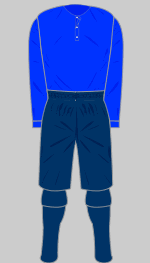 everton 1893 change kit