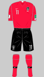 south korea 2018 1st kit