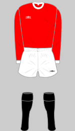 kidderminster harriers 1980