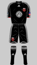 dc united 2009 home