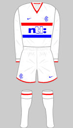 rangers 2000 change kit