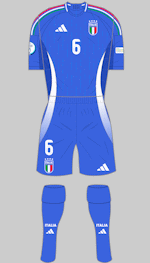 ital euro 24 blue kit